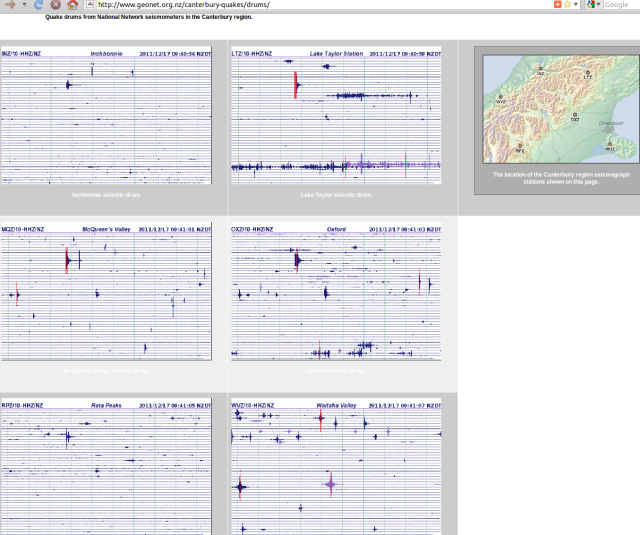 Canterbury seismograph drums - 171211