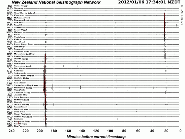 Pegasus Bay and East Cape NZ mag 5.0 quakes - GNS seismograph drums 060112e