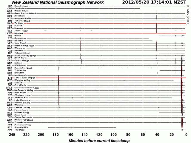 magnitude 4.8 quake off Southshore - GNS 200512