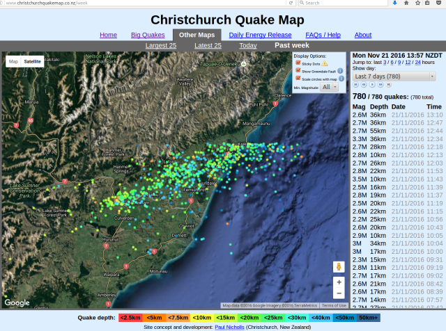 Canterbury aftershocks, 14-21 November 2016